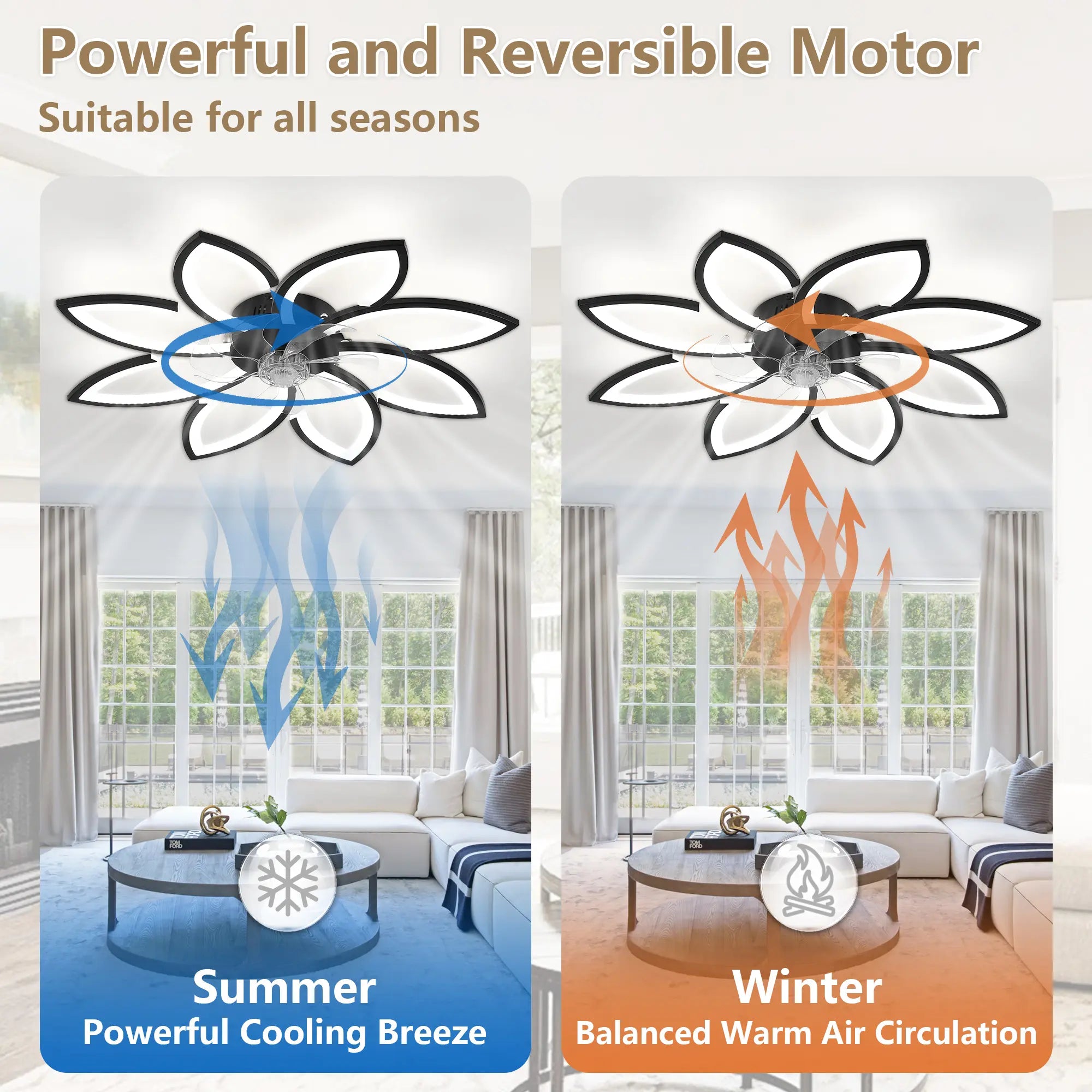 Ceiling Fan with Lights Remote Control, Black Ceiling Fan with Light, 6 Speeds 3 Light Color Flush Mount Ceiling Fan for Kitchen Bedroom