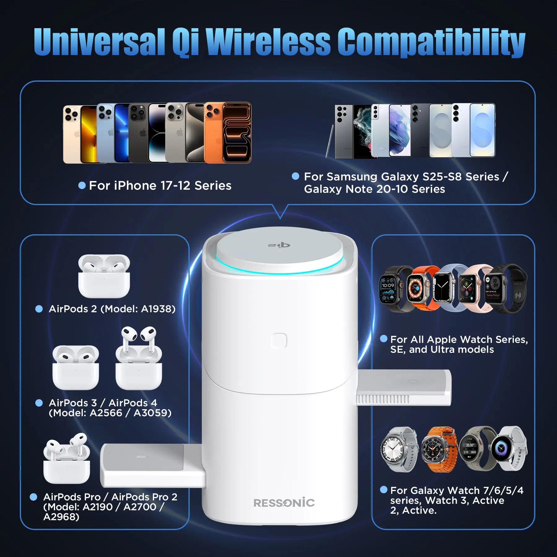 3 in 1 Wireless Charging Station for Iphone & Samsung, Qi 2 Certified 15W Fast Magnetic Charger Stand with 30W Adapter for Magsafe Iphone 17/16/15/14/13/12 Pro Max, Airpods, Apple & Galaxy Watch