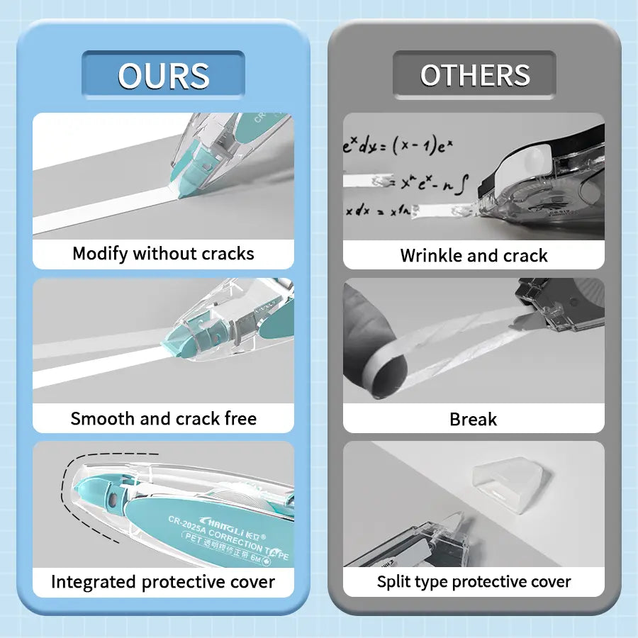 Correction Tape, Replaceable Core Design, Push-Button Design, Pen-Shaped Design, Office Supplies, School Supplies.