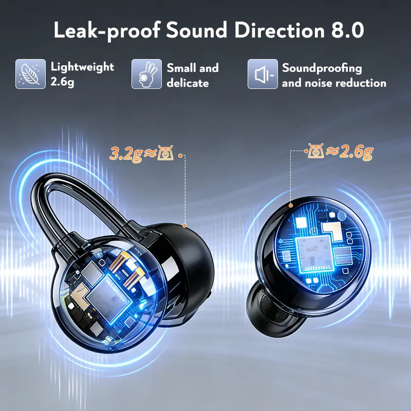 2026 New Clip-On Wireless Bluetooth Sleep Earphones: Ultra-Long Battery Life & 4-Earbud Set Capable of Charging Your Phone