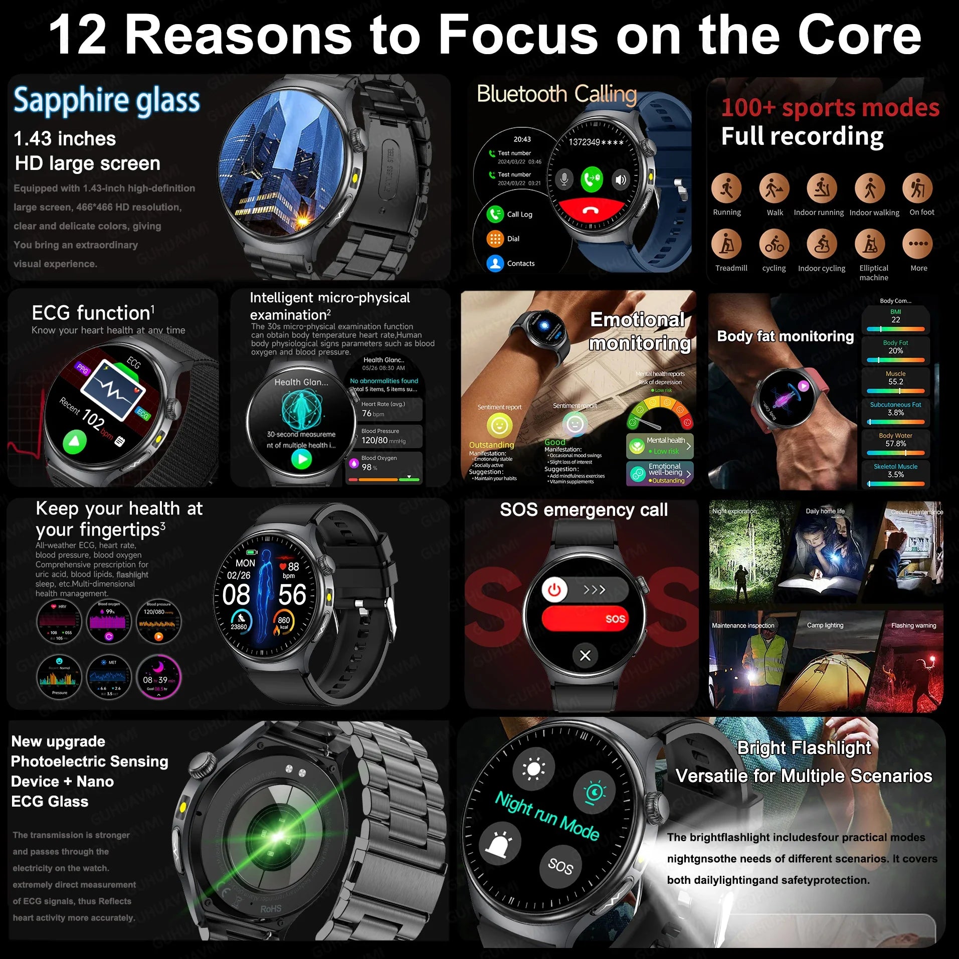 AI Health Tracker Smartwatch