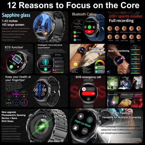 AI Health Tracker Smartwatch