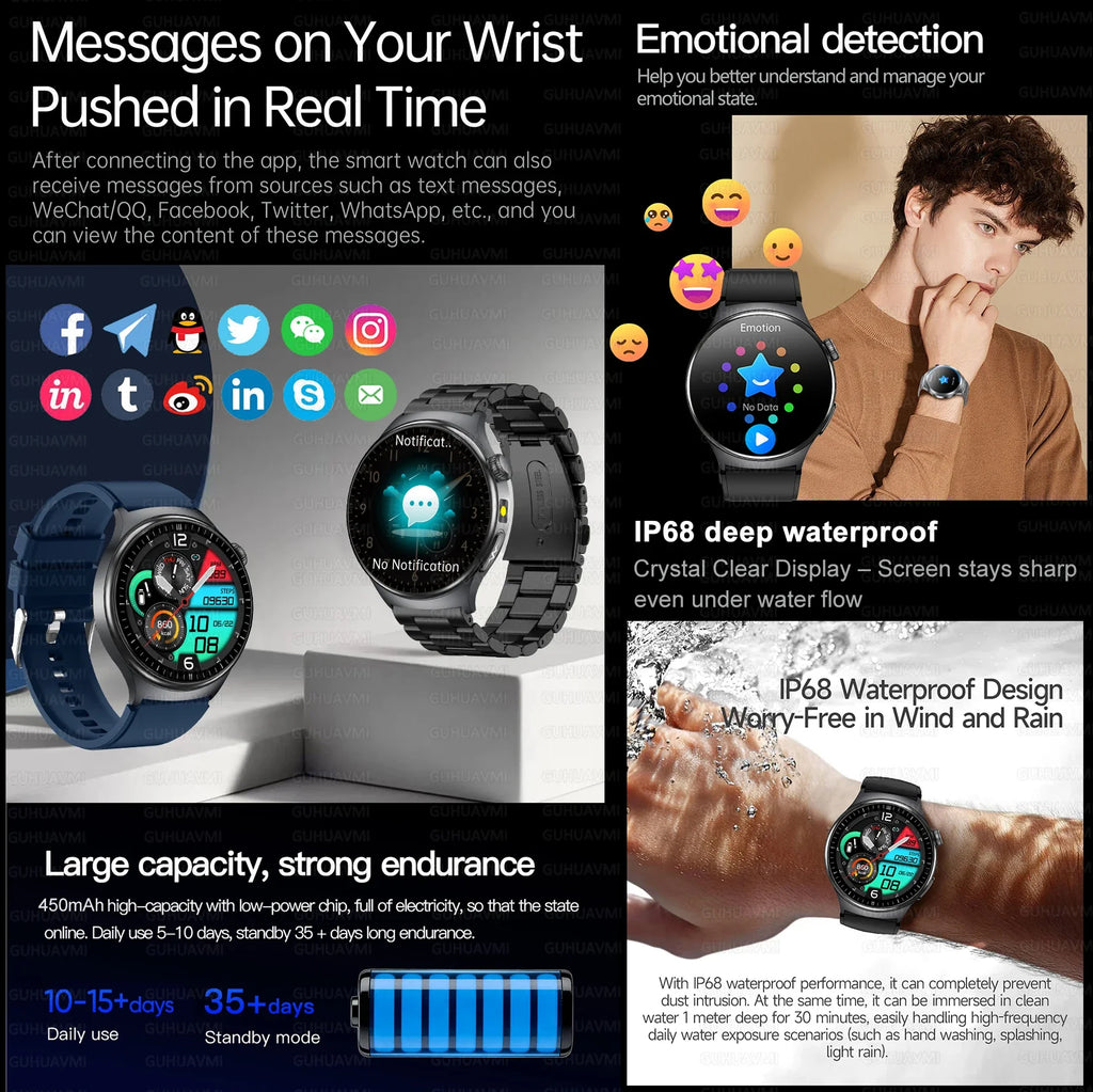 AI Health Tracker Smartwatch
