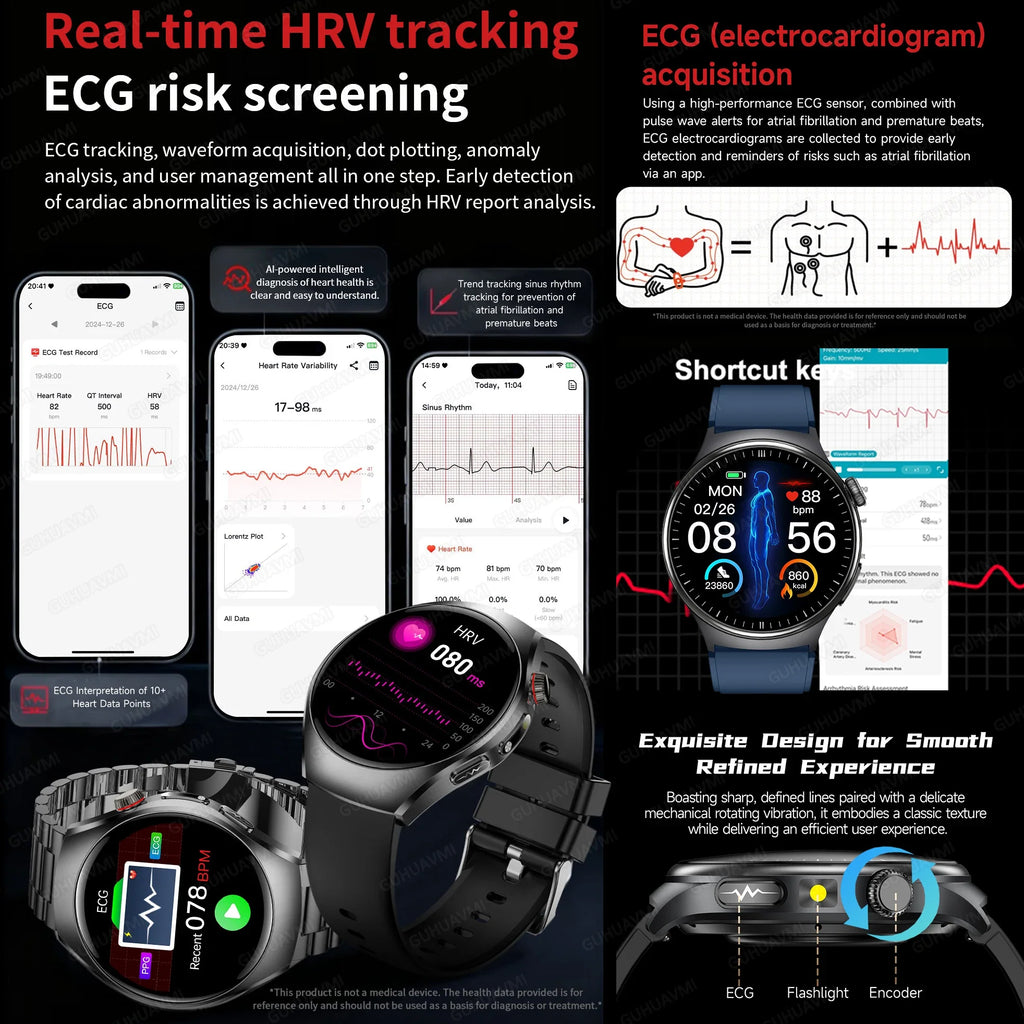 AI Health Tracker Smartwatch