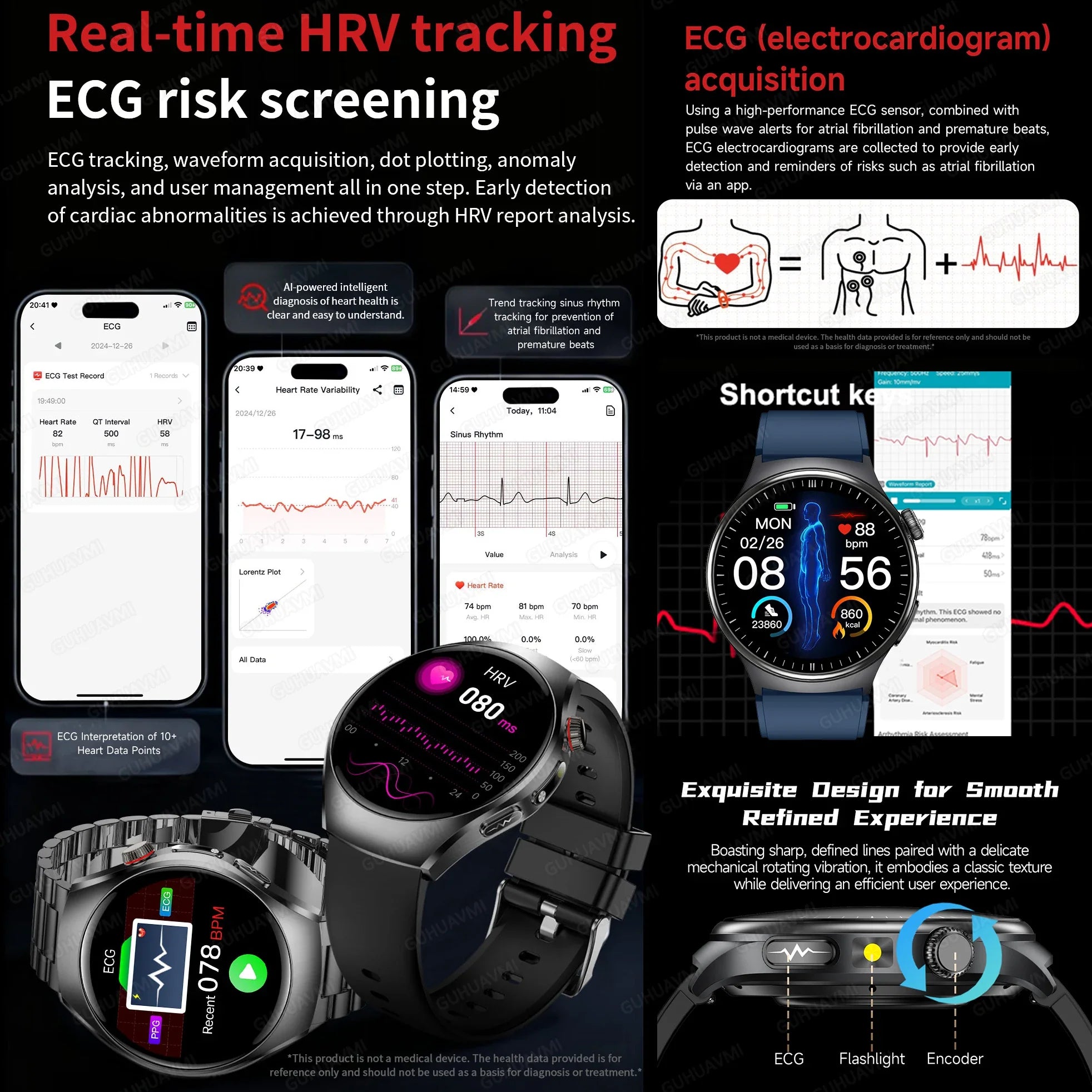 AI Health Tracker Smartwatch