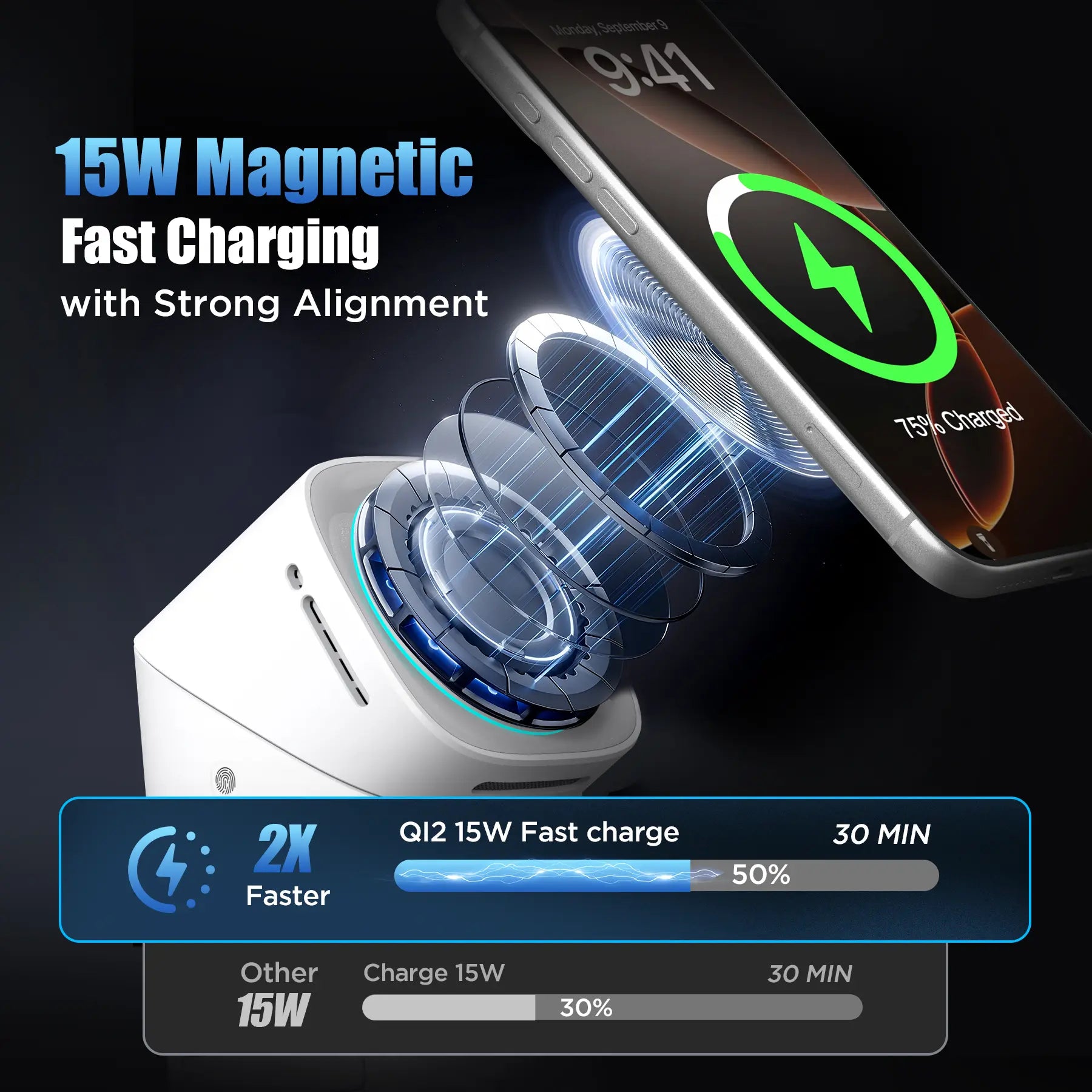 3 in 1 Wireless Charging Station for Iphone & Samsung, Qi 2 Certified 15W Fast Magnetic Charger Stand with 30W Adapter for Magsafe Iphone 17/16/15/14/13/12 Pro Max, Airpods, Apple & Galaxy Watch