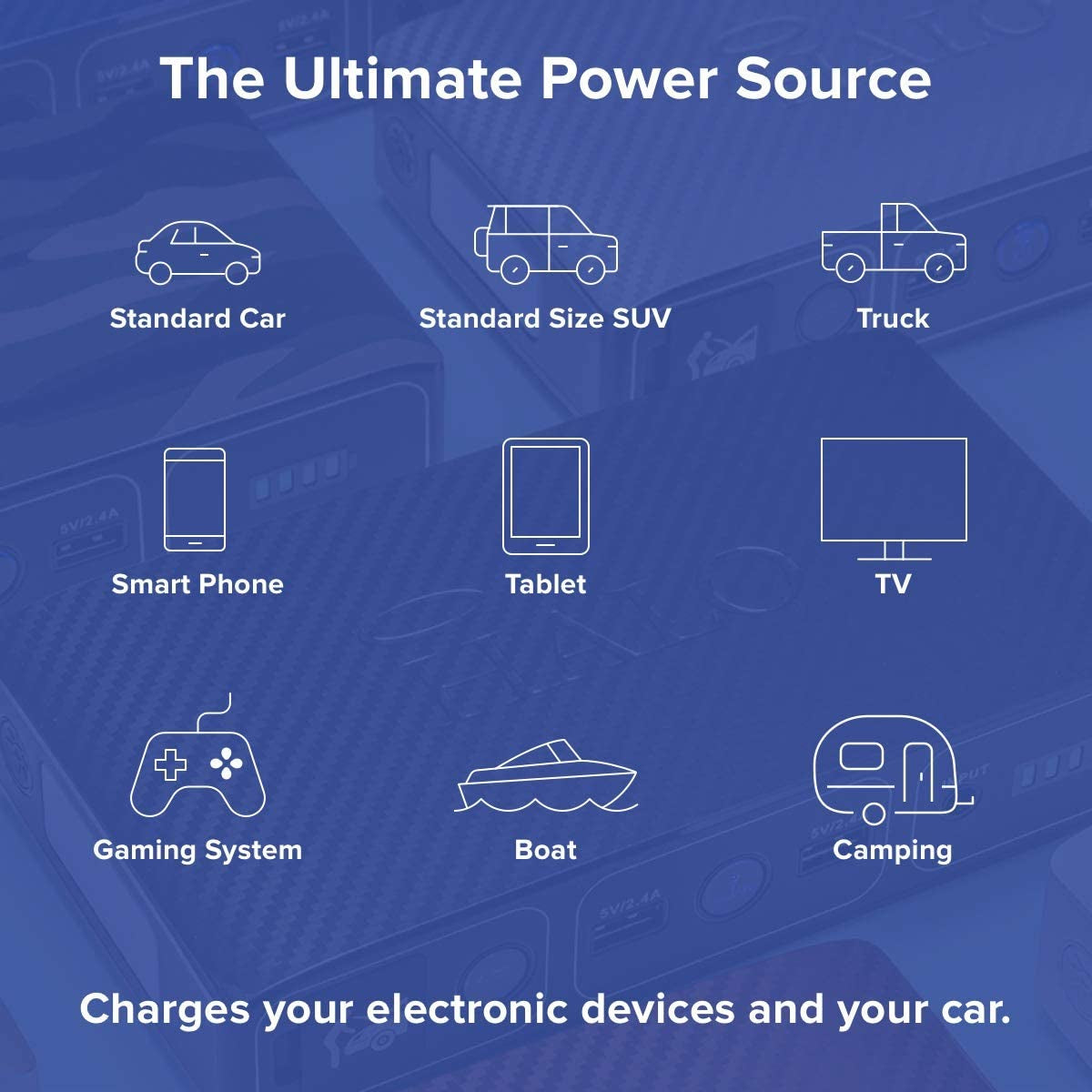 Bolt Wireless Laptop Power Bank - 44400 Mwh Portable Phone Laptop Charger Car Jump Starter with AC Outlet and Car Charger, Rose Gold