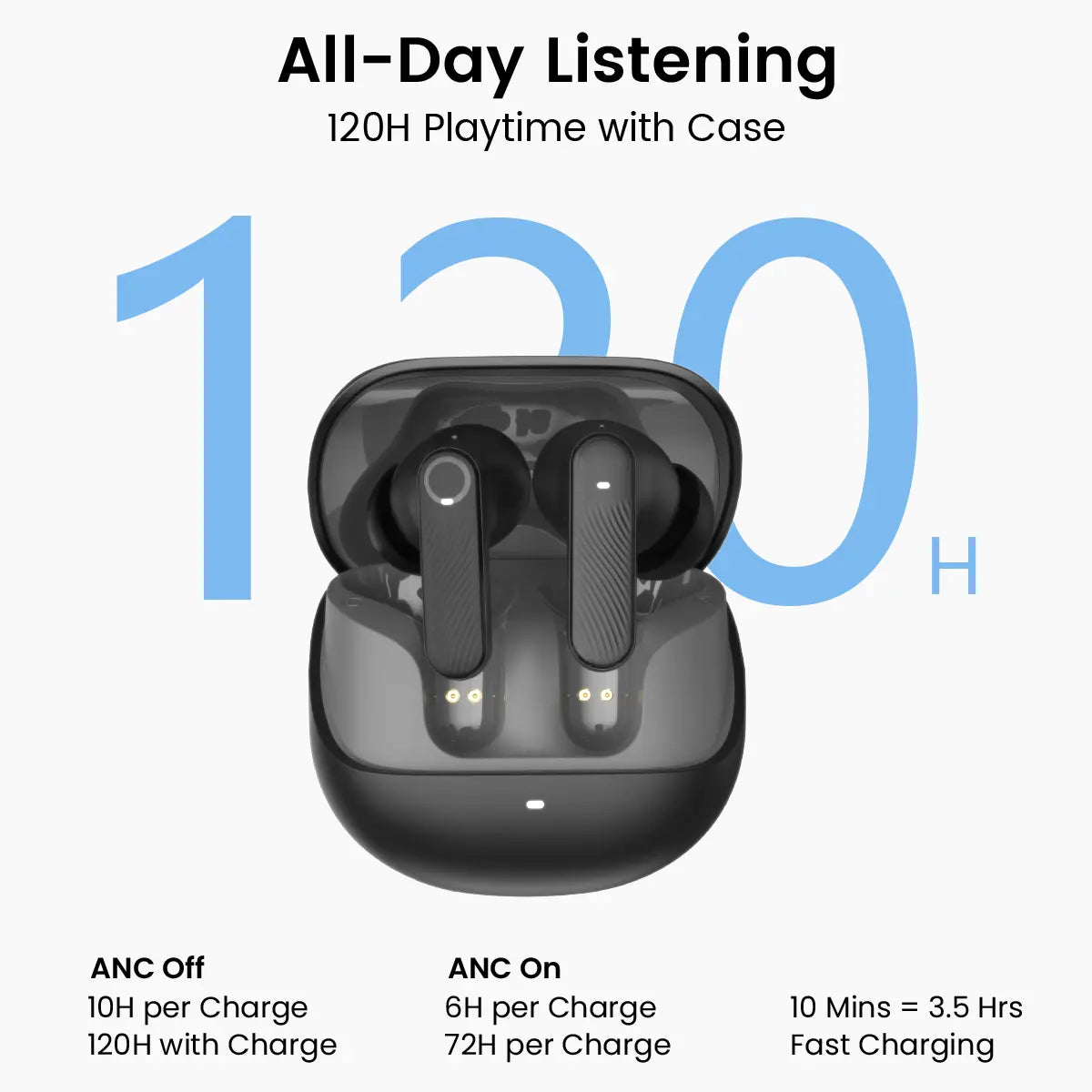2026-NEW Bluetooth 5.4 Wireless Earbuds Active Noise Cancelling 100H Battery Life 4-Mic Clear Calls IPX5 Waterproof Compatible with Android Ios
