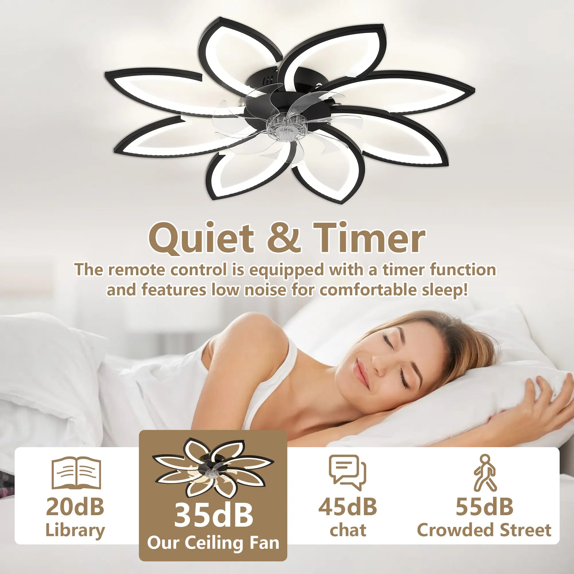 Ceiling Fan with Lights Remote Control, Black Ceiling Fan with Light, 6 Speeds 3 Light Color Flush Mount Ceiling Fan for Kitchen Bedroom